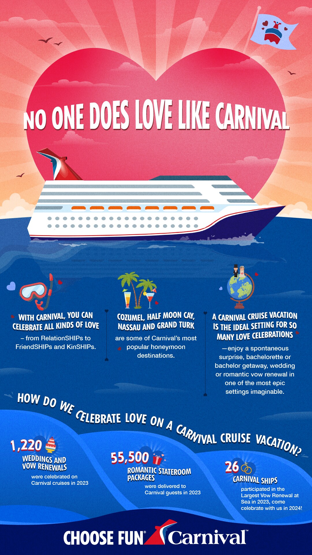 Love At Sea Carnival Romance Infographic